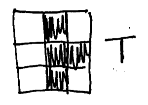 TQuadrant